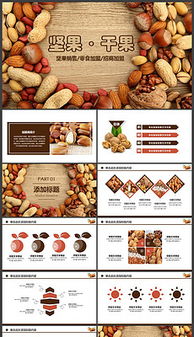 食品促銷策劃全攻略 PPT模板、設(shè)計(jì)素材與技術(shù)進(jìn)出口要點(diǎn)